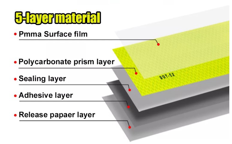 fluorescent reflective tape